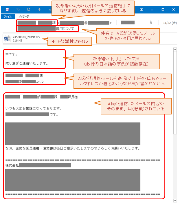 図1 Emotetへの感染を狙う攻撃メールの例