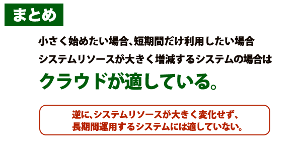 安定した運用をする為の最適な選択