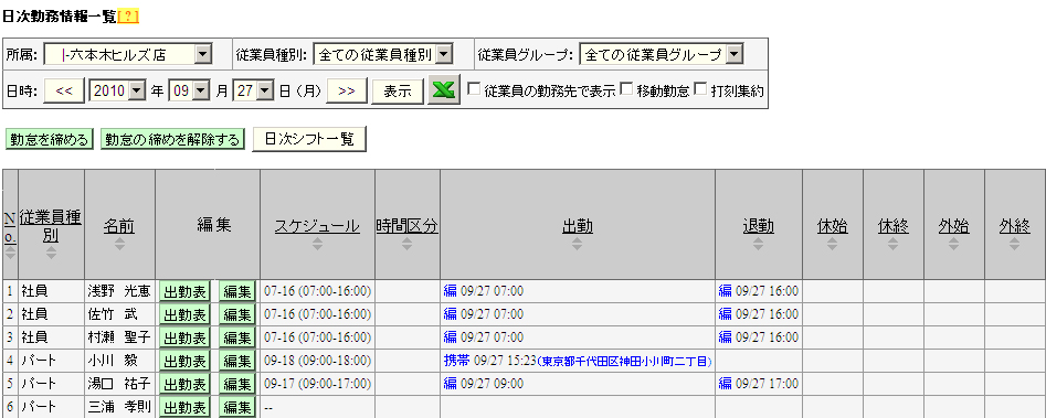 位置情報・GPS 管理画面表示例