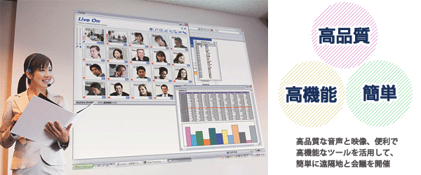 高品質・高機能・簡単 Web会議システム「LiveOn」